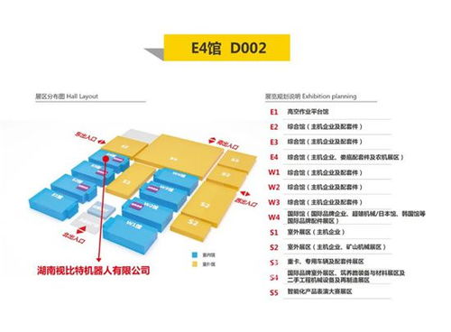 展商風(fēng)采 | 視比特機器人 打造面向智能產(chǎn)線與智慧工廠的“最強控制大腦”應(yīng)用軟件