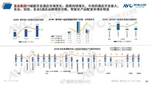 智能馬桶成酒店新寵 百萬客房背后的品質(zhì)升級與科技體驗革命